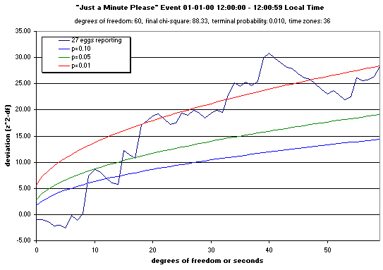 Epoch Average, JAM event