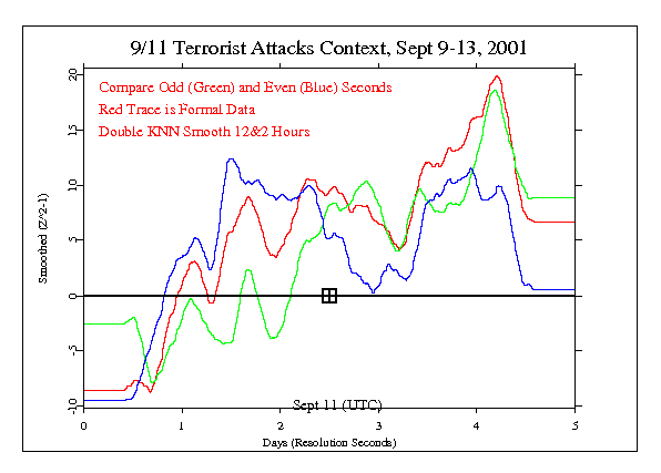 terror09-13.knn12Hr.AB.gif